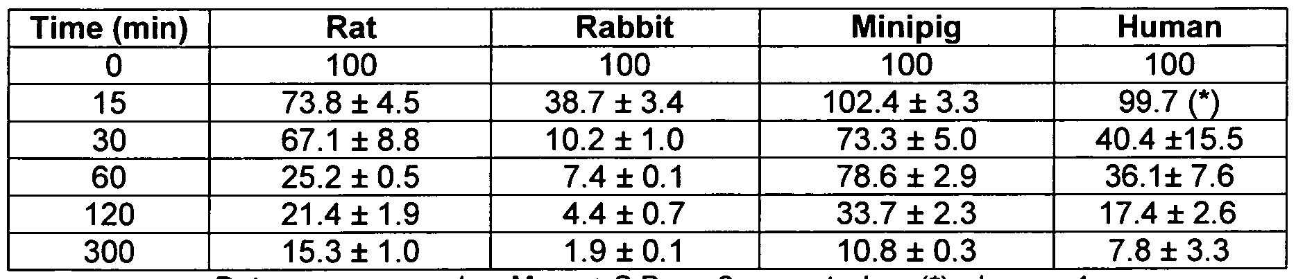 Figure imgf000084_0001