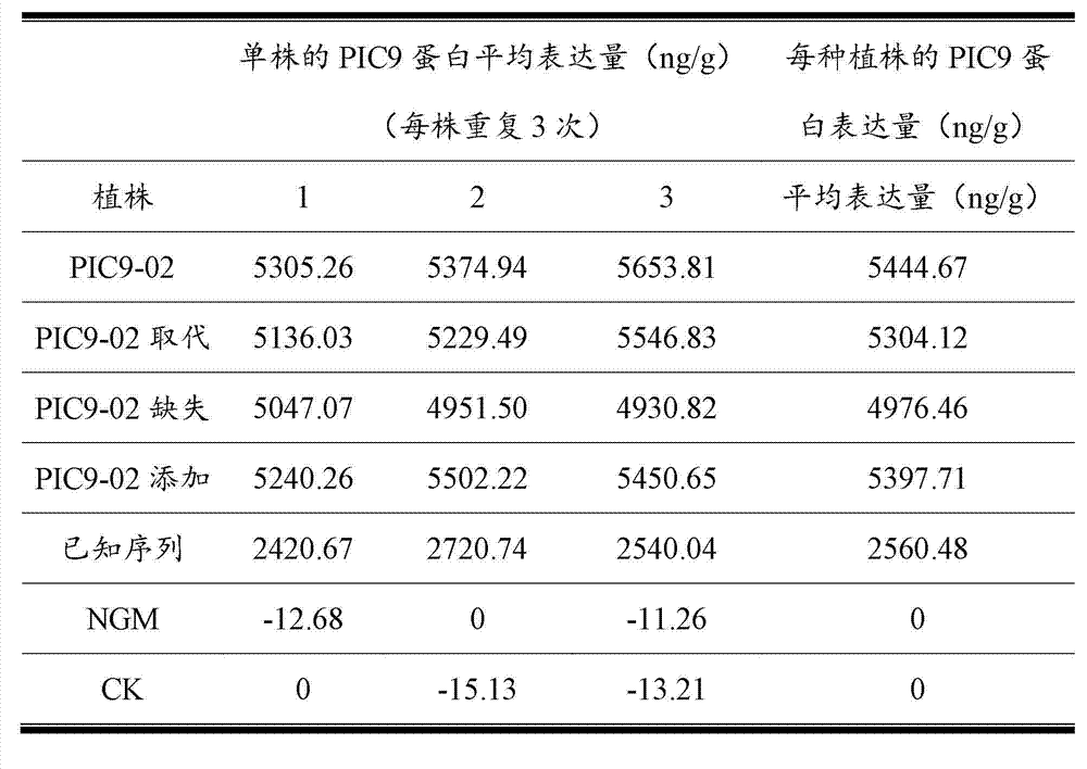 Figure RE-BDA0000196846653