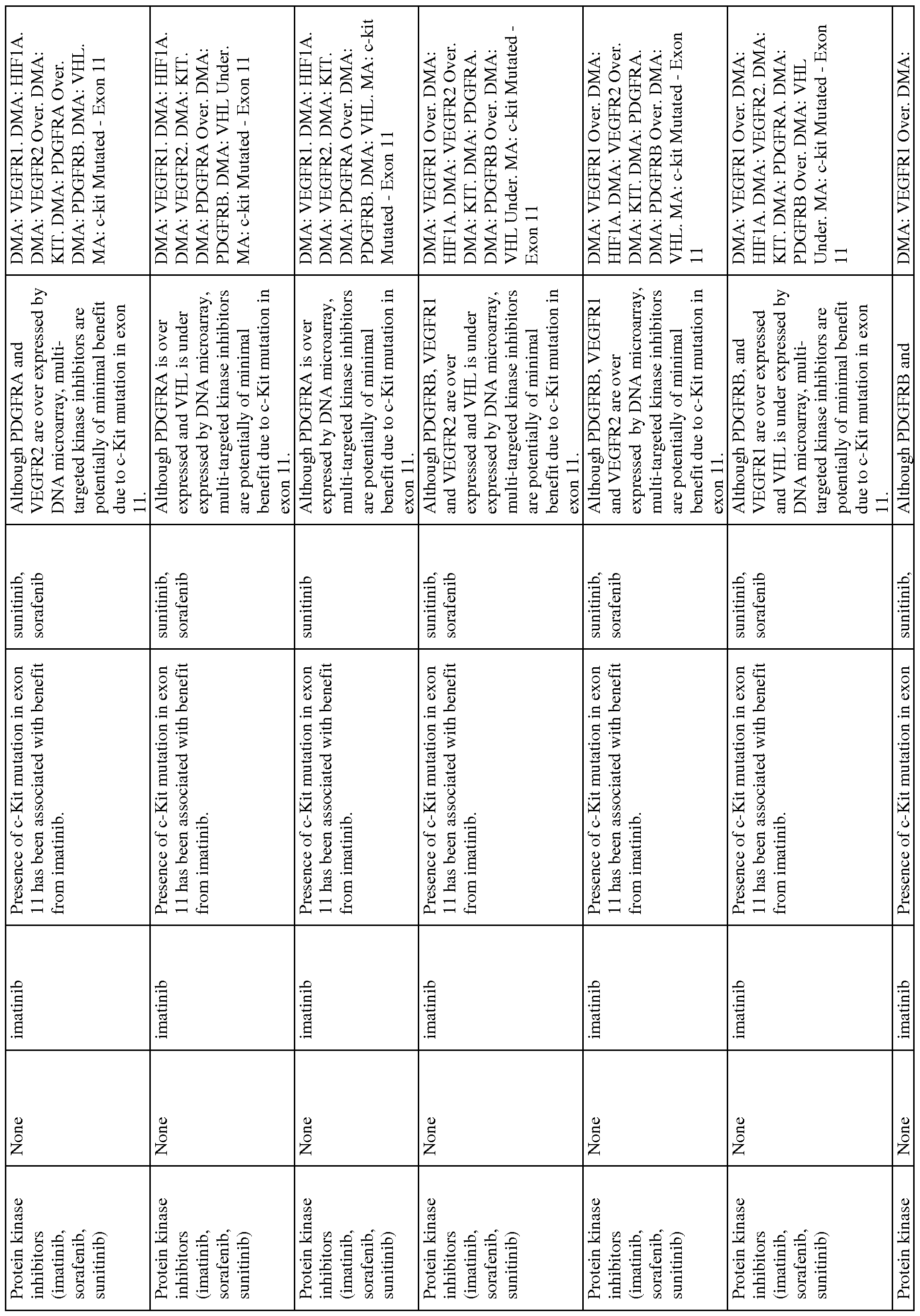 Figure imgf000551_0001