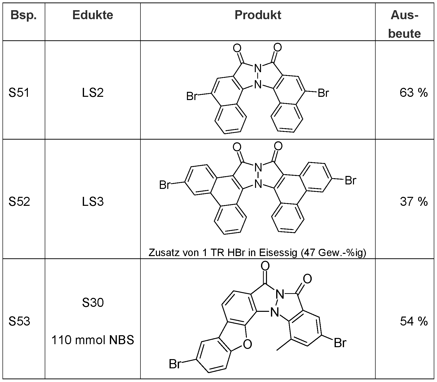 Figure imgf000132_0002