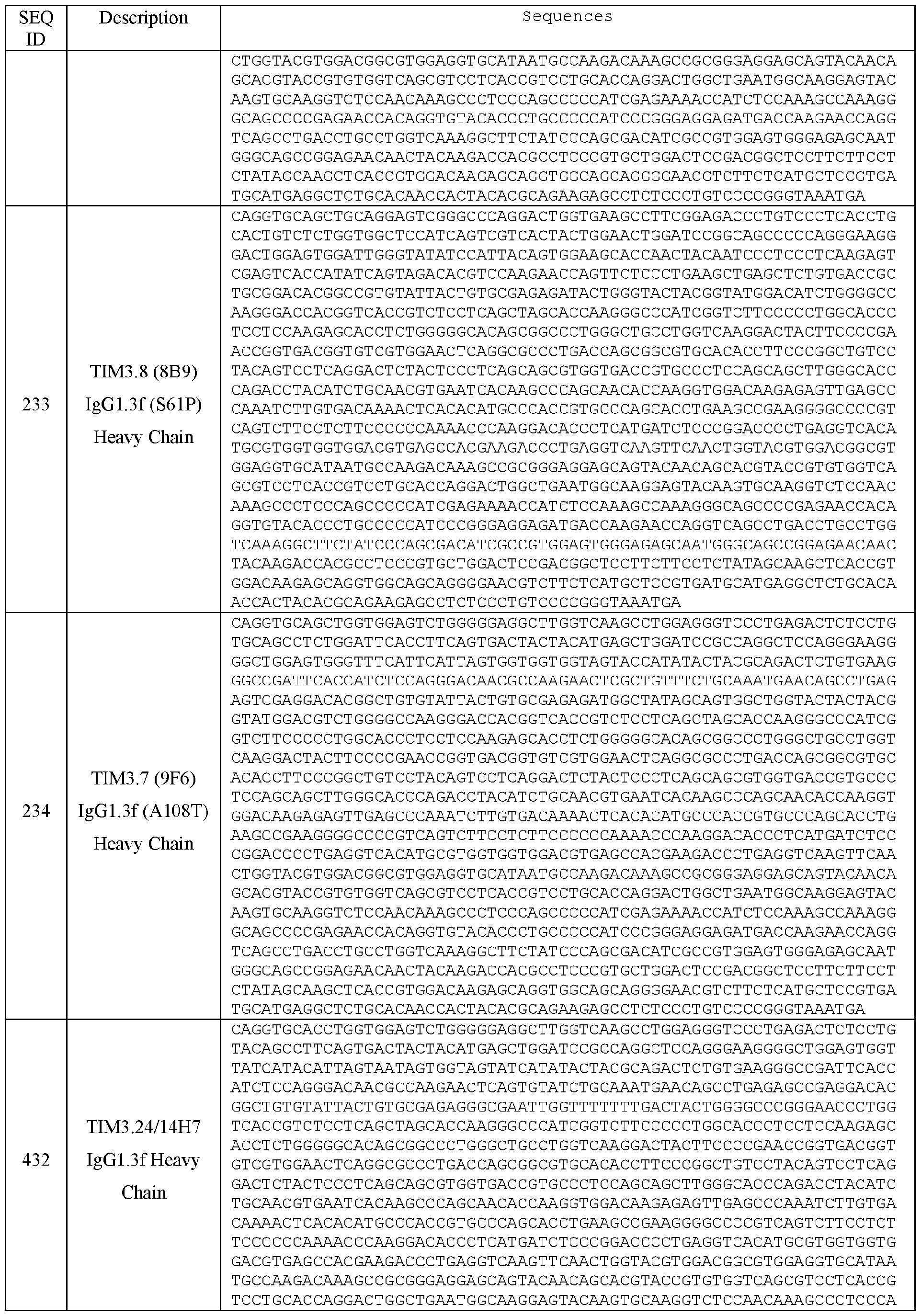 Figure imgf000161_0001