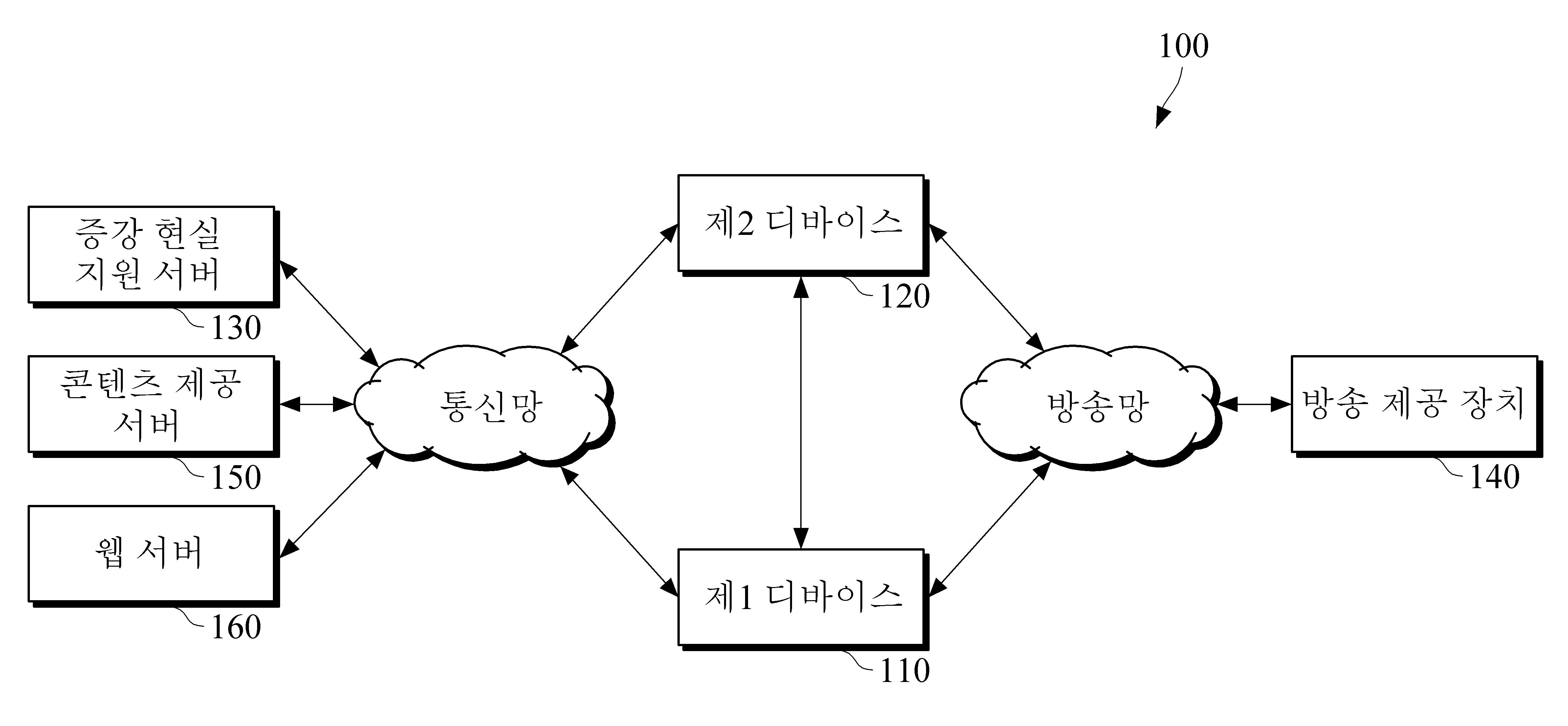 Figure R1020170094916
