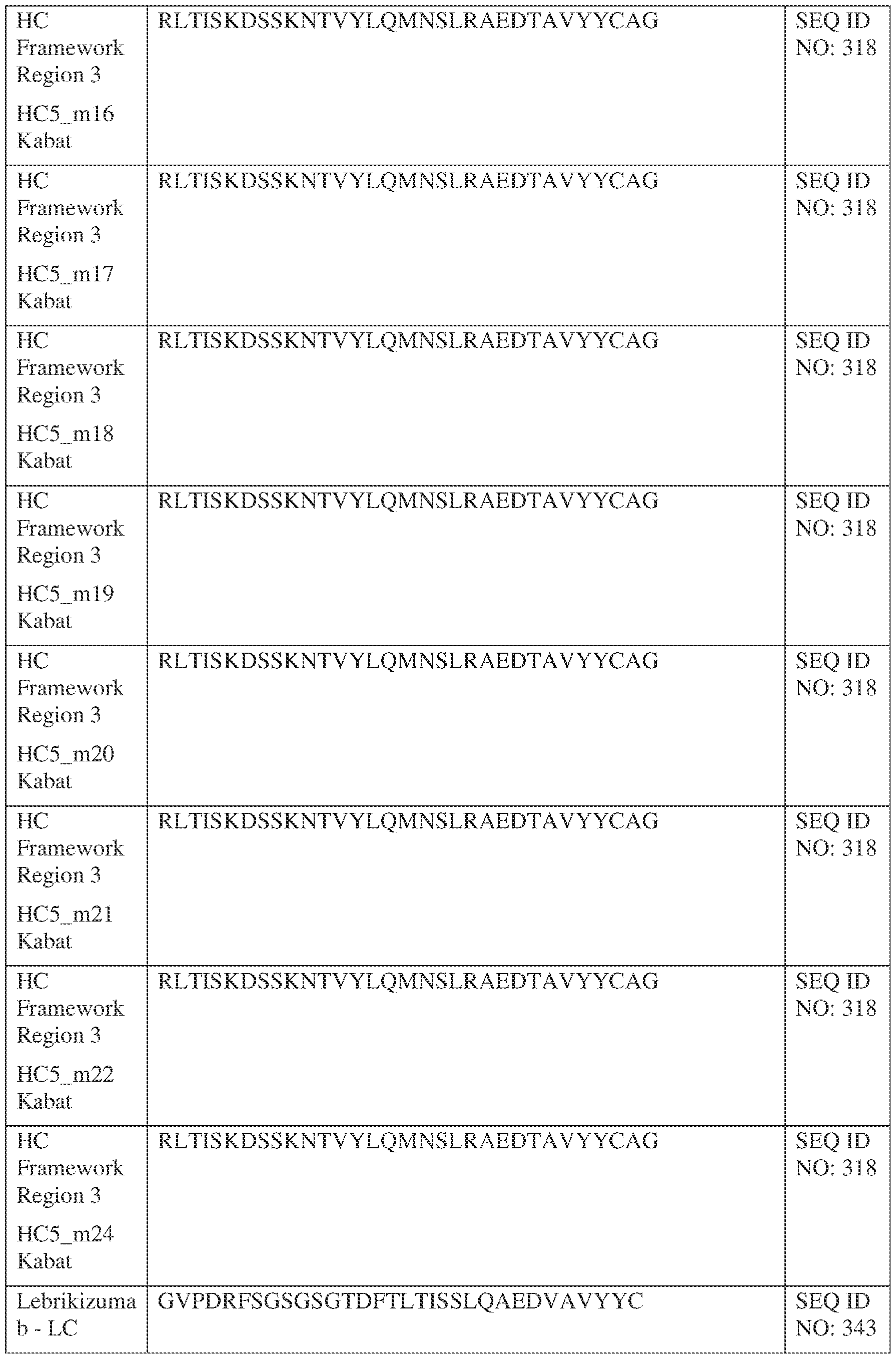 Figure imgf000231_0001