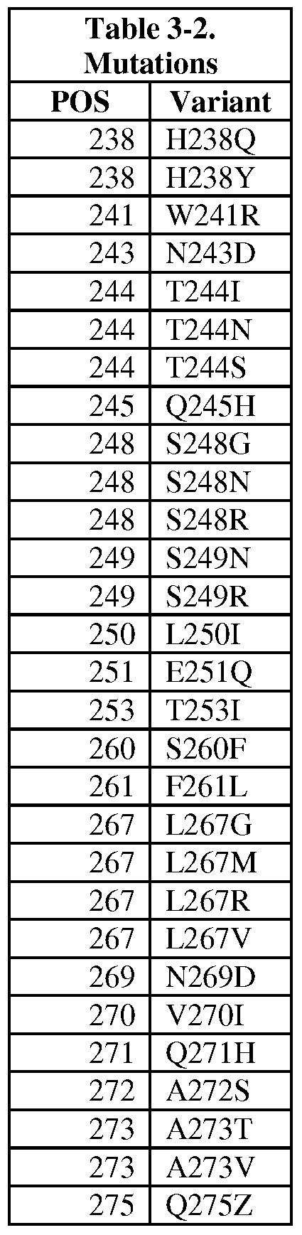 Figure imgf000090_0001