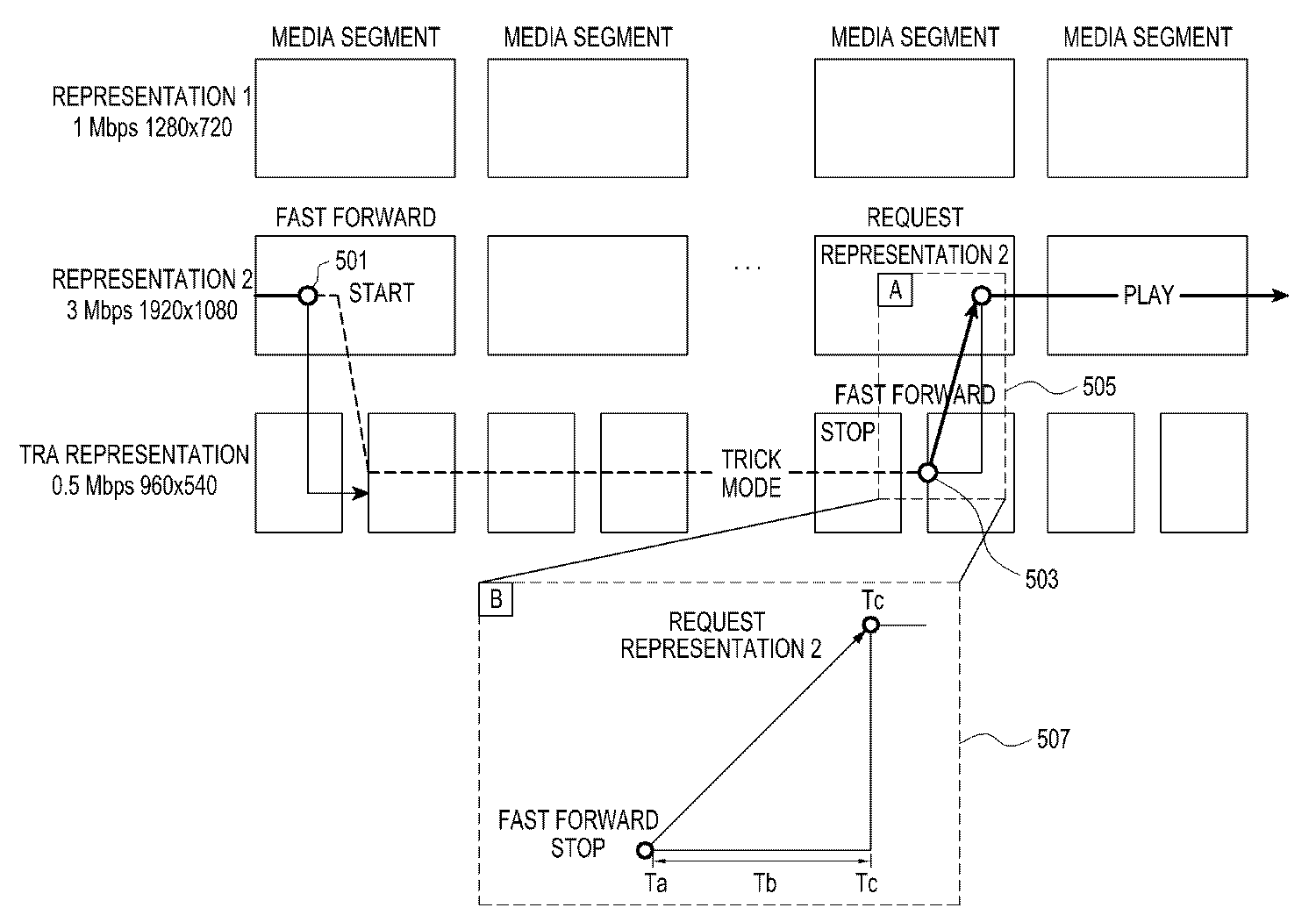 Figure R1020100101067
