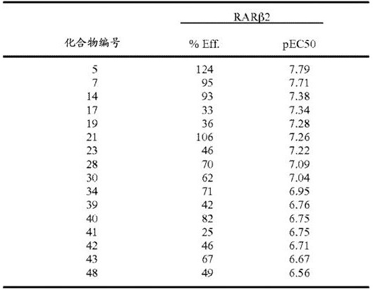Figure DEST_PATH_IMAGE017
