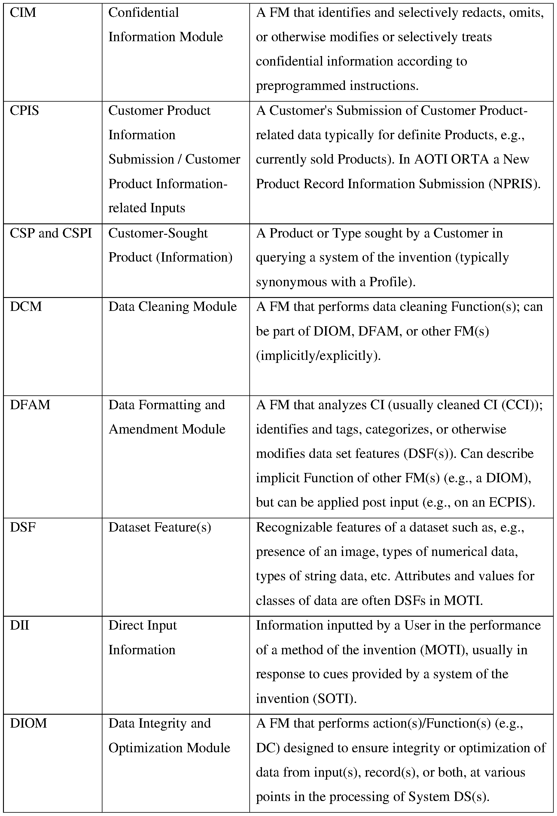 Figure imgf000022_0001