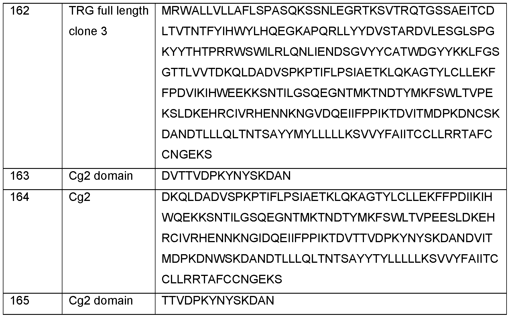 Figure imgf000130_0001