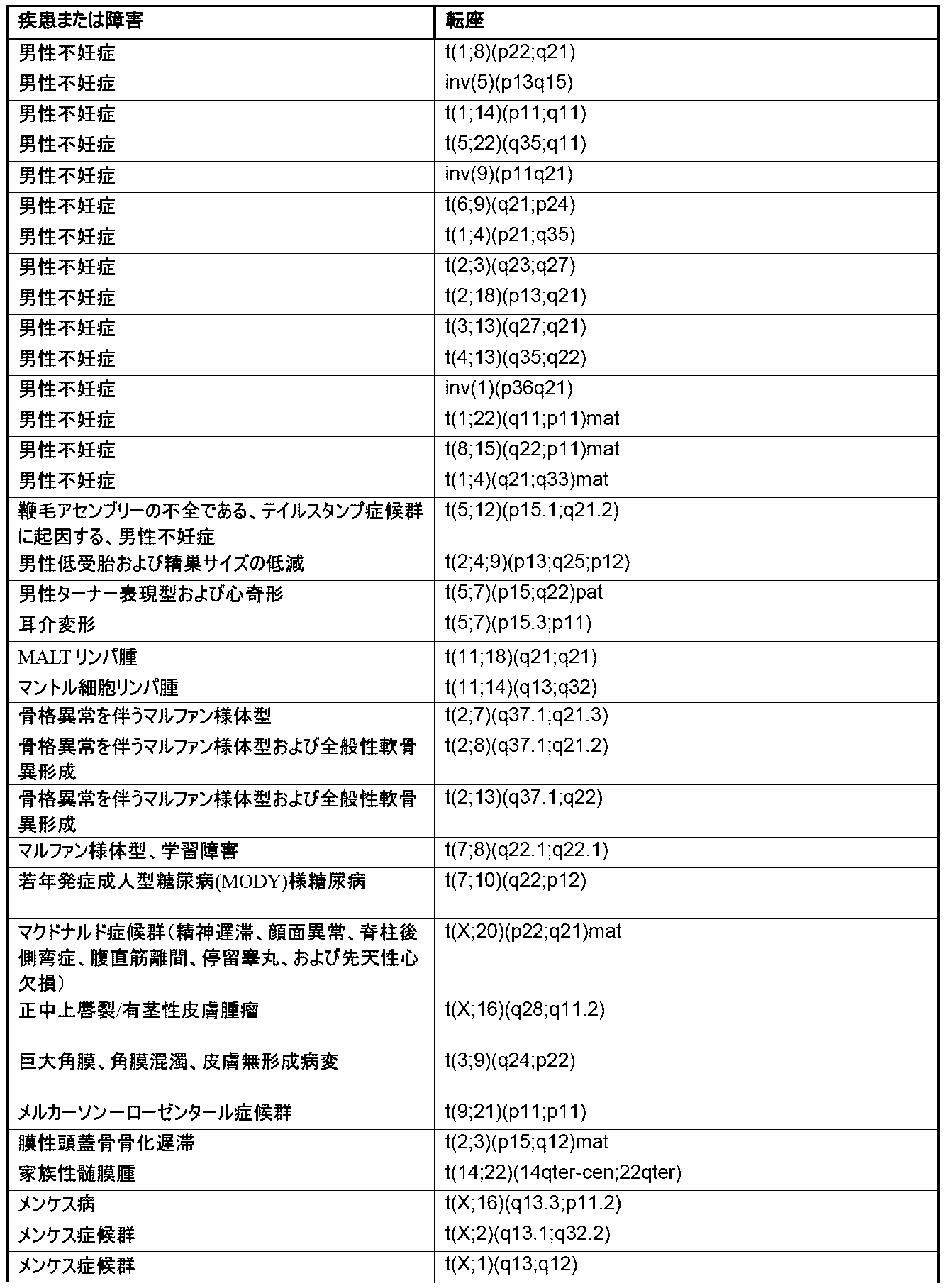 Figure 2025024062000019