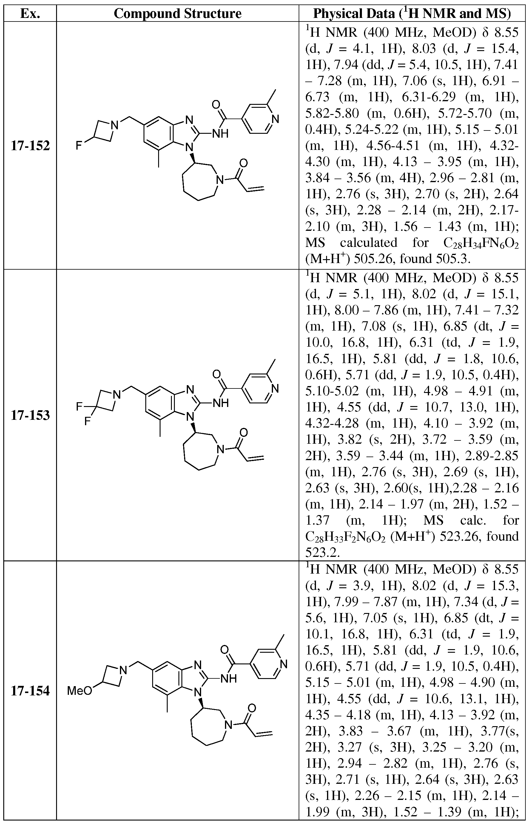 Figure imgf000175_0001