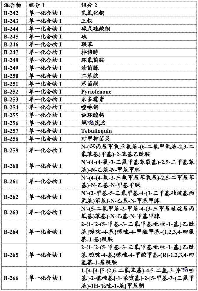 Figure BDA0000395871050000531