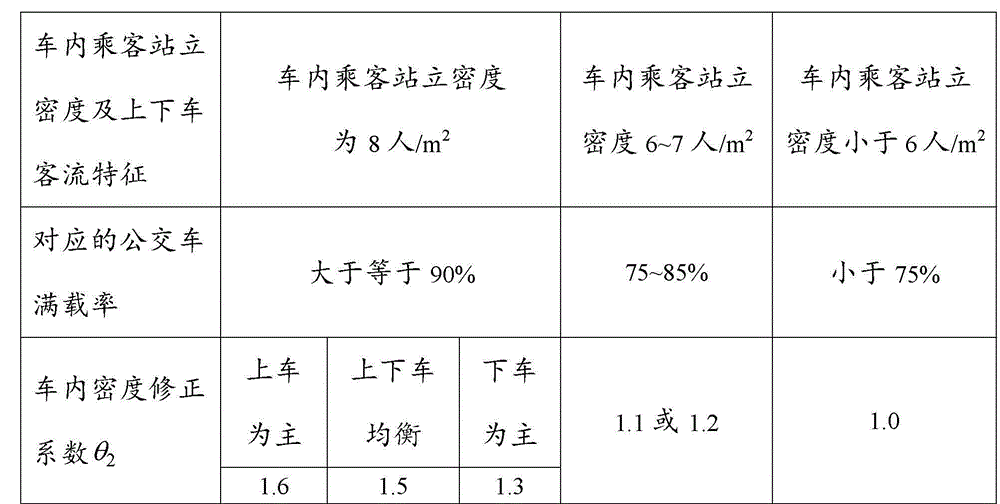 Figure BDA00001990506511