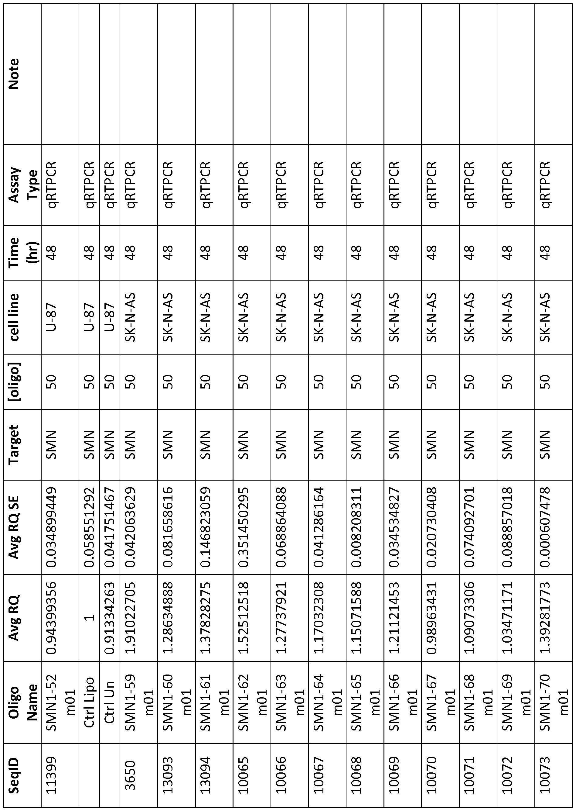 Figure imgf000131_0001