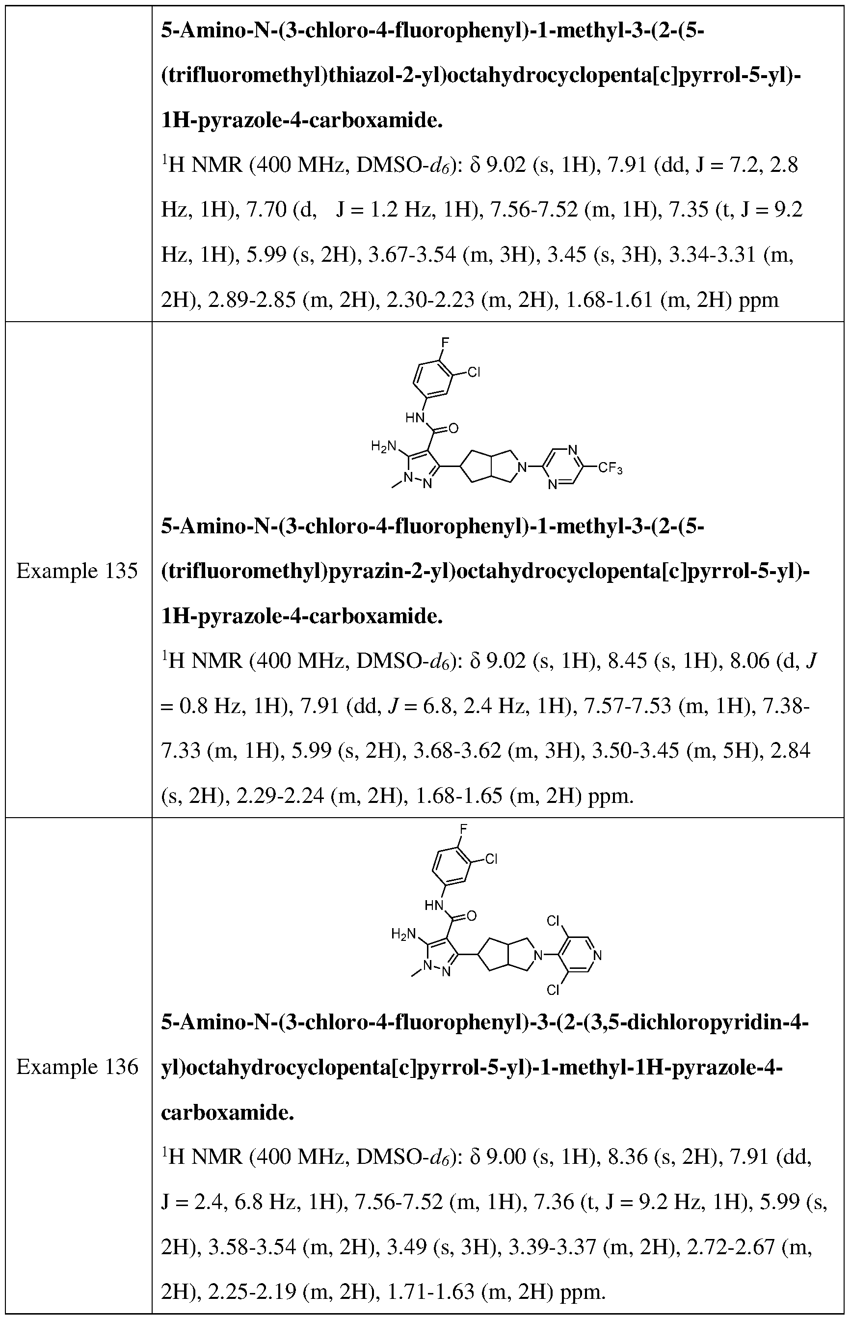 Figure imgf000150_0001