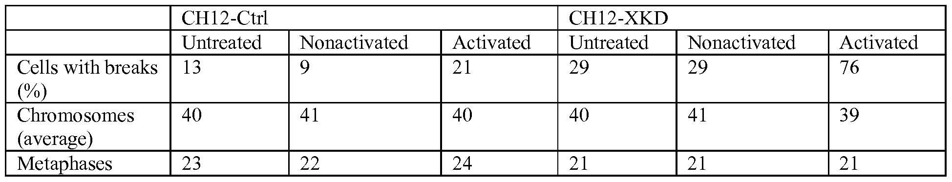 Figure imgf000168_0001