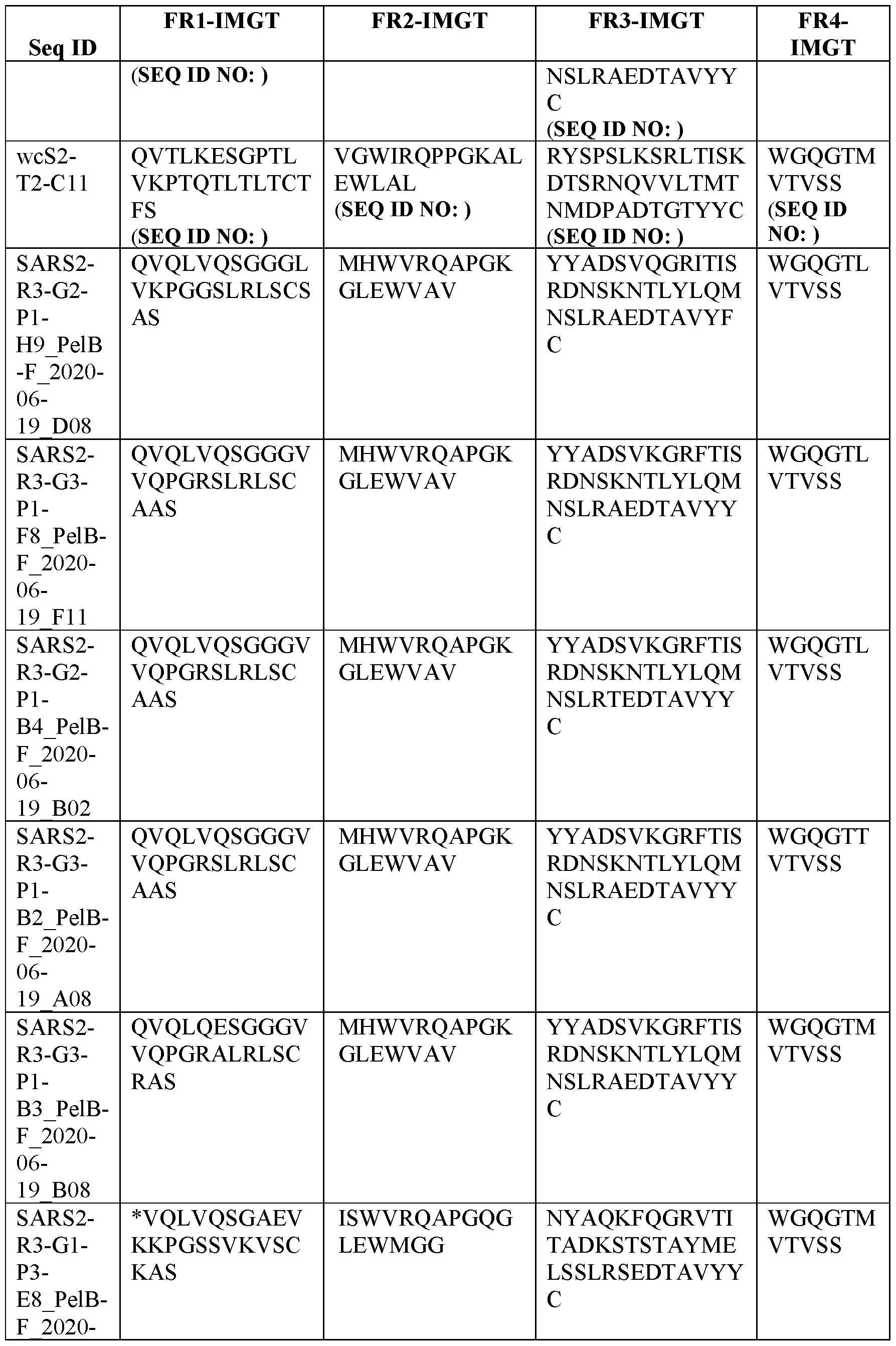 Figure imgf000105_0001