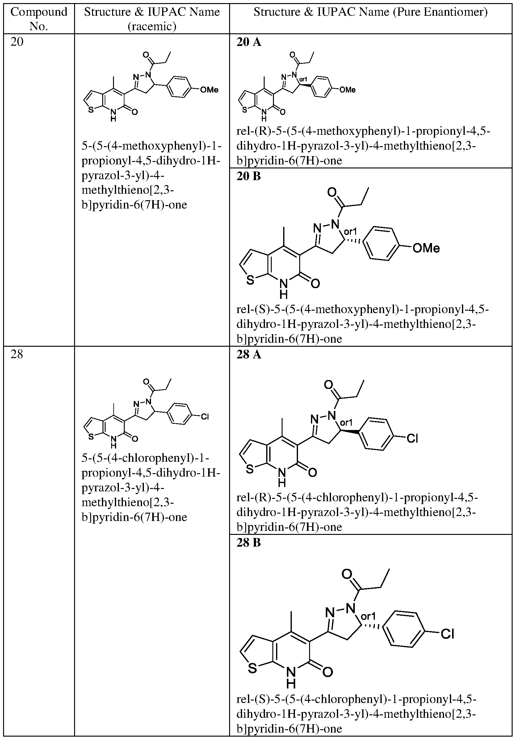 Figure imgf000020_0001