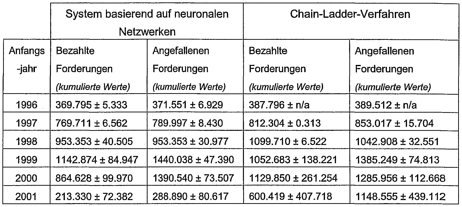 Figure imgf000030_0001