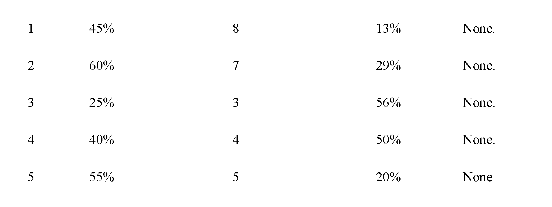 Figure imgf000172_0001