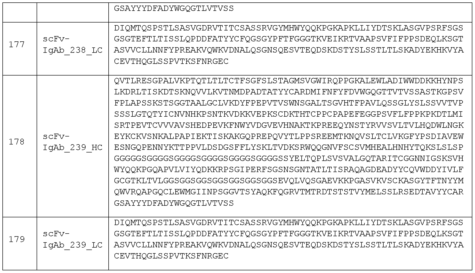 Figure imgf000138_0001