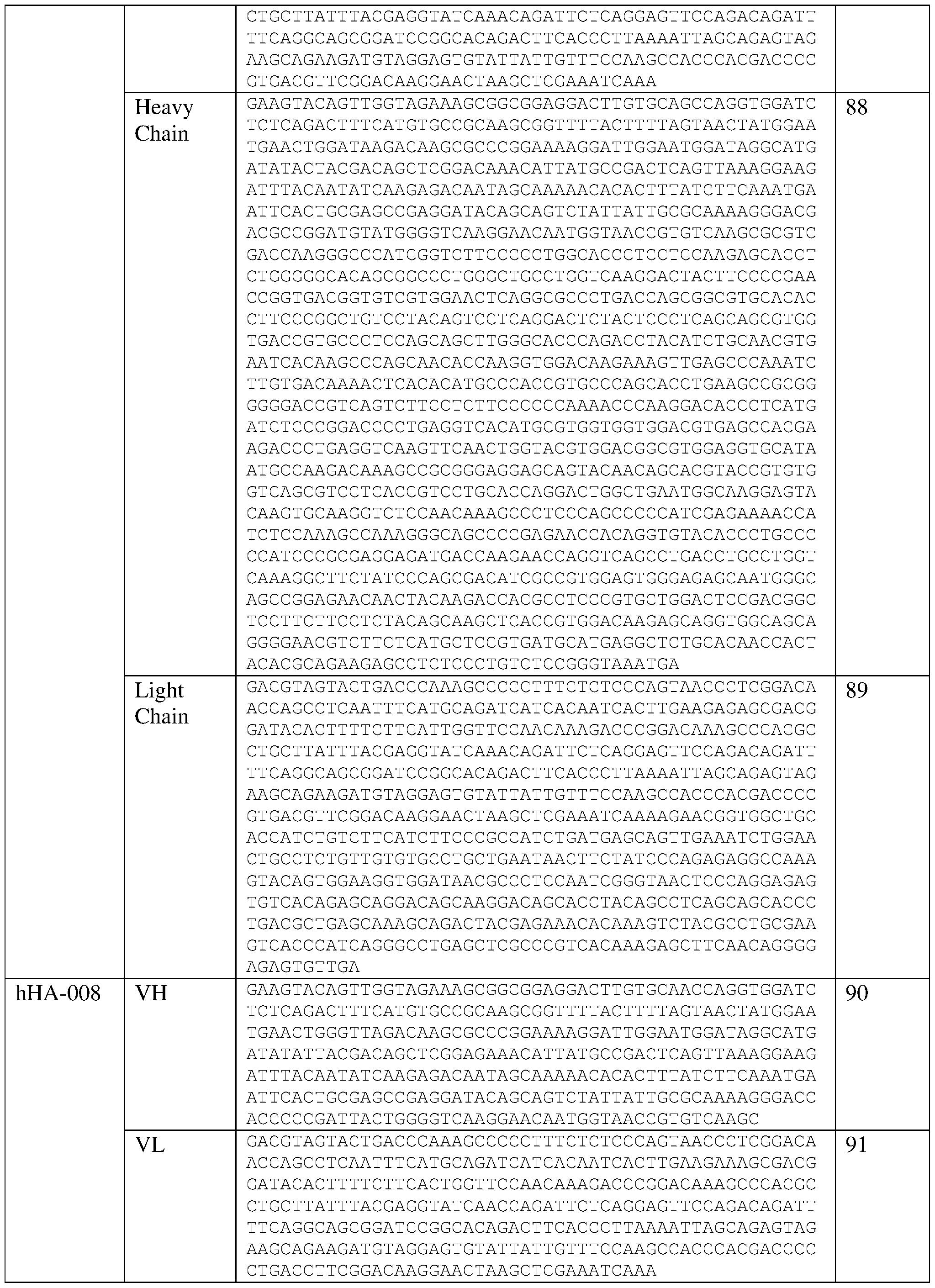 Figure imgf000102_0001