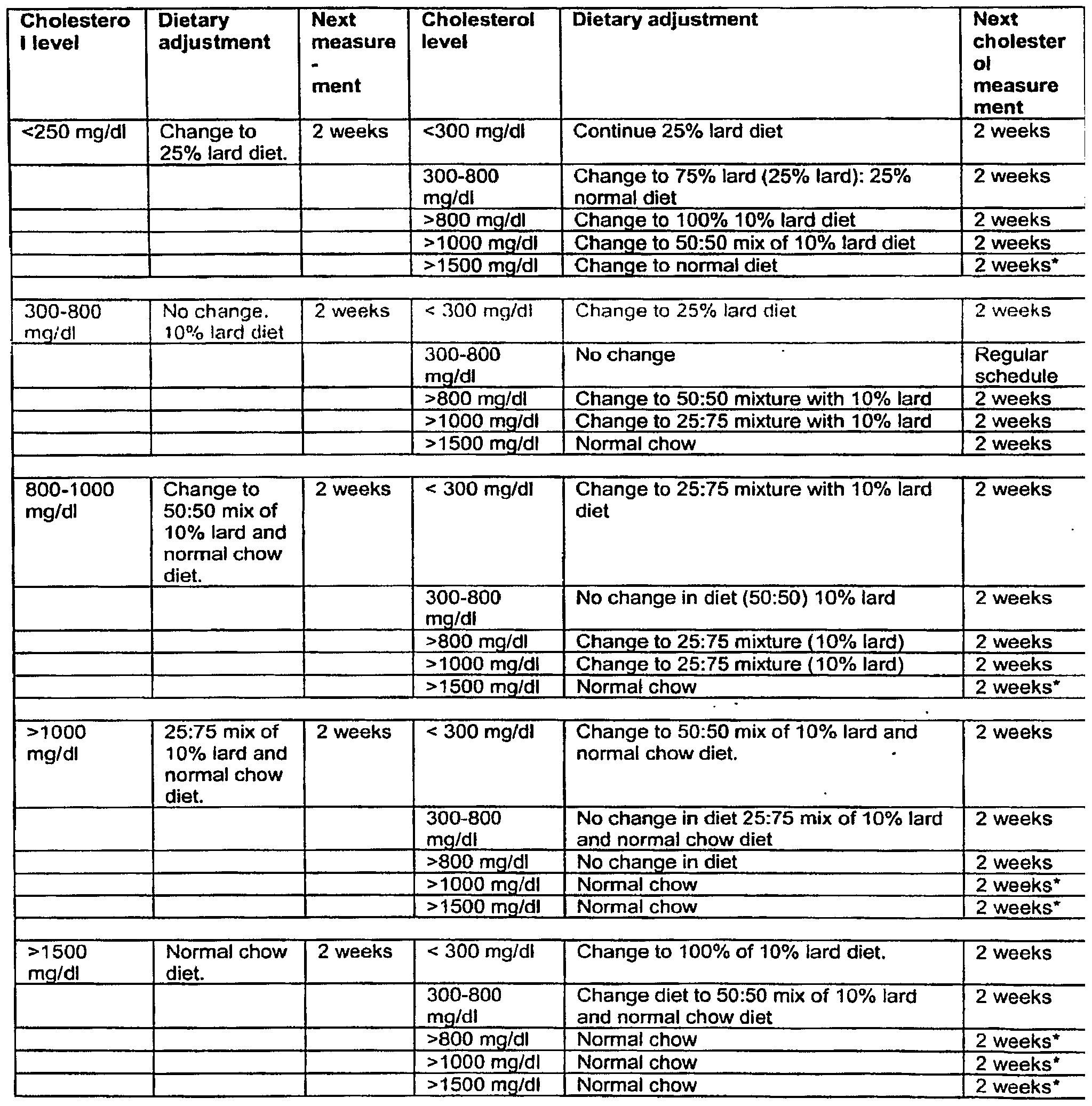 Figure imgf000122_0001