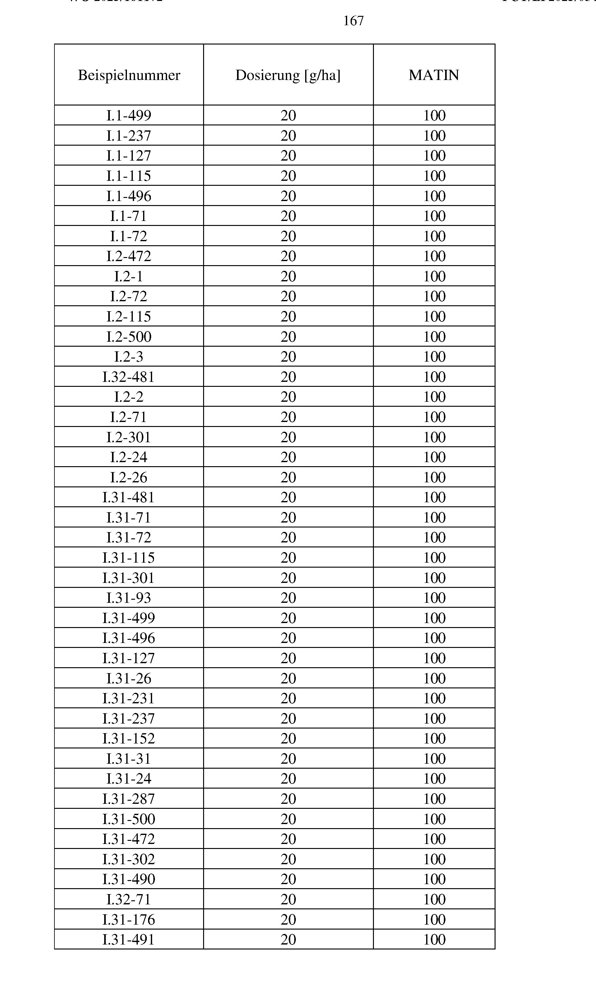Figure imgf000169_0001