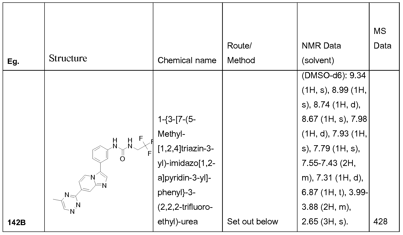 Figure imgf000208_0002