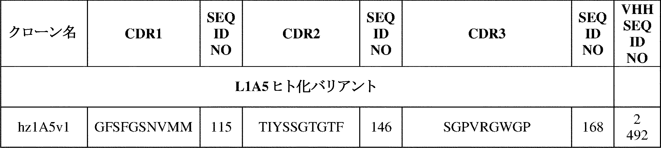 Figure 2022512684000077