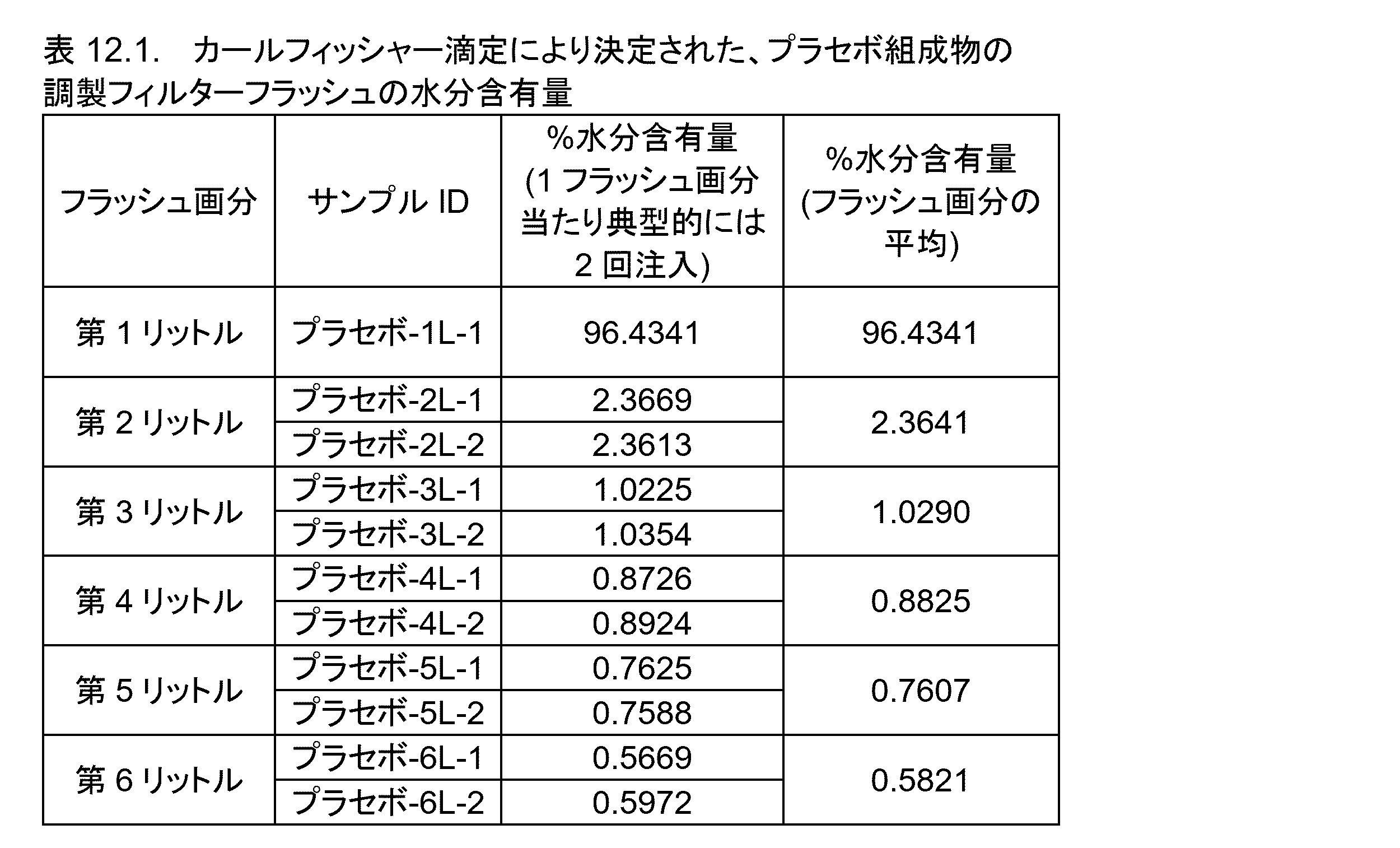 Figure 2024503402000062