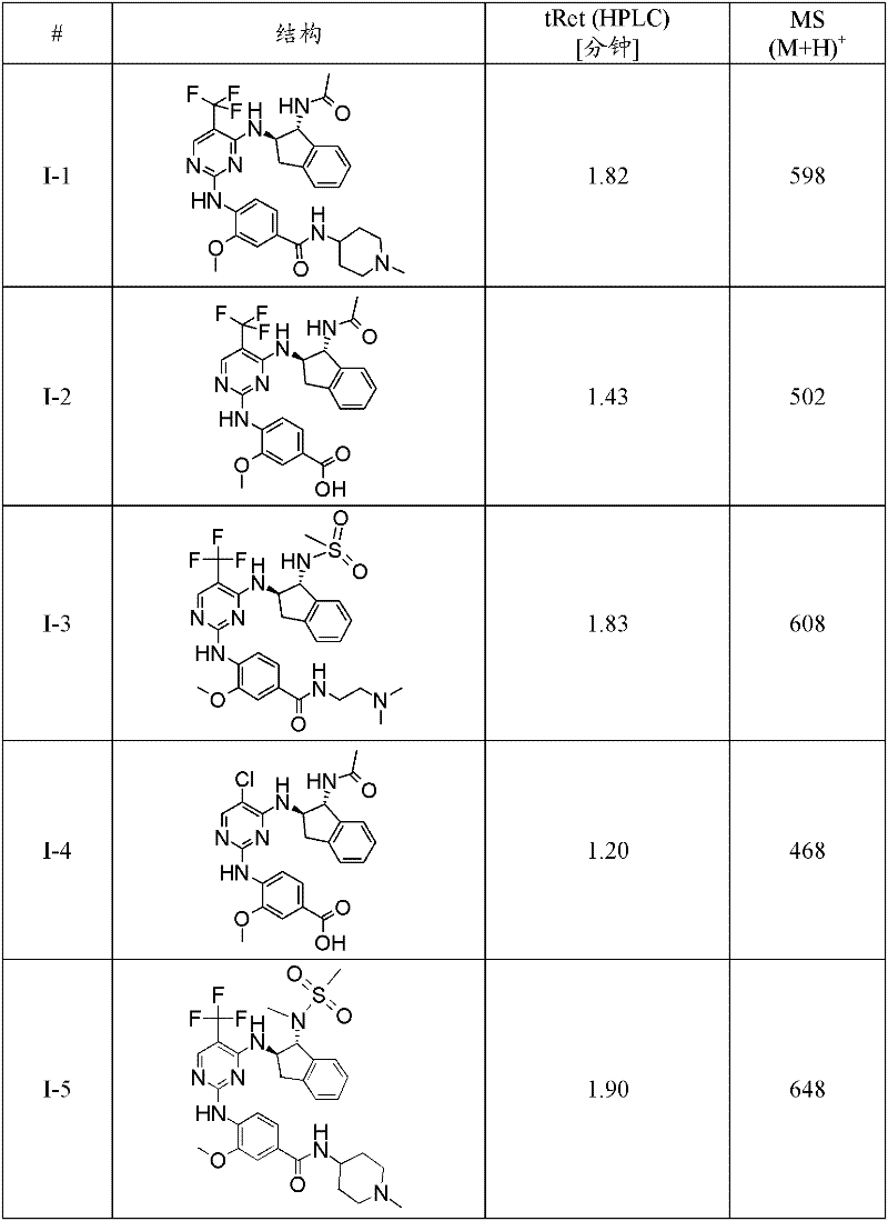 Figure BDA0000113578230000381