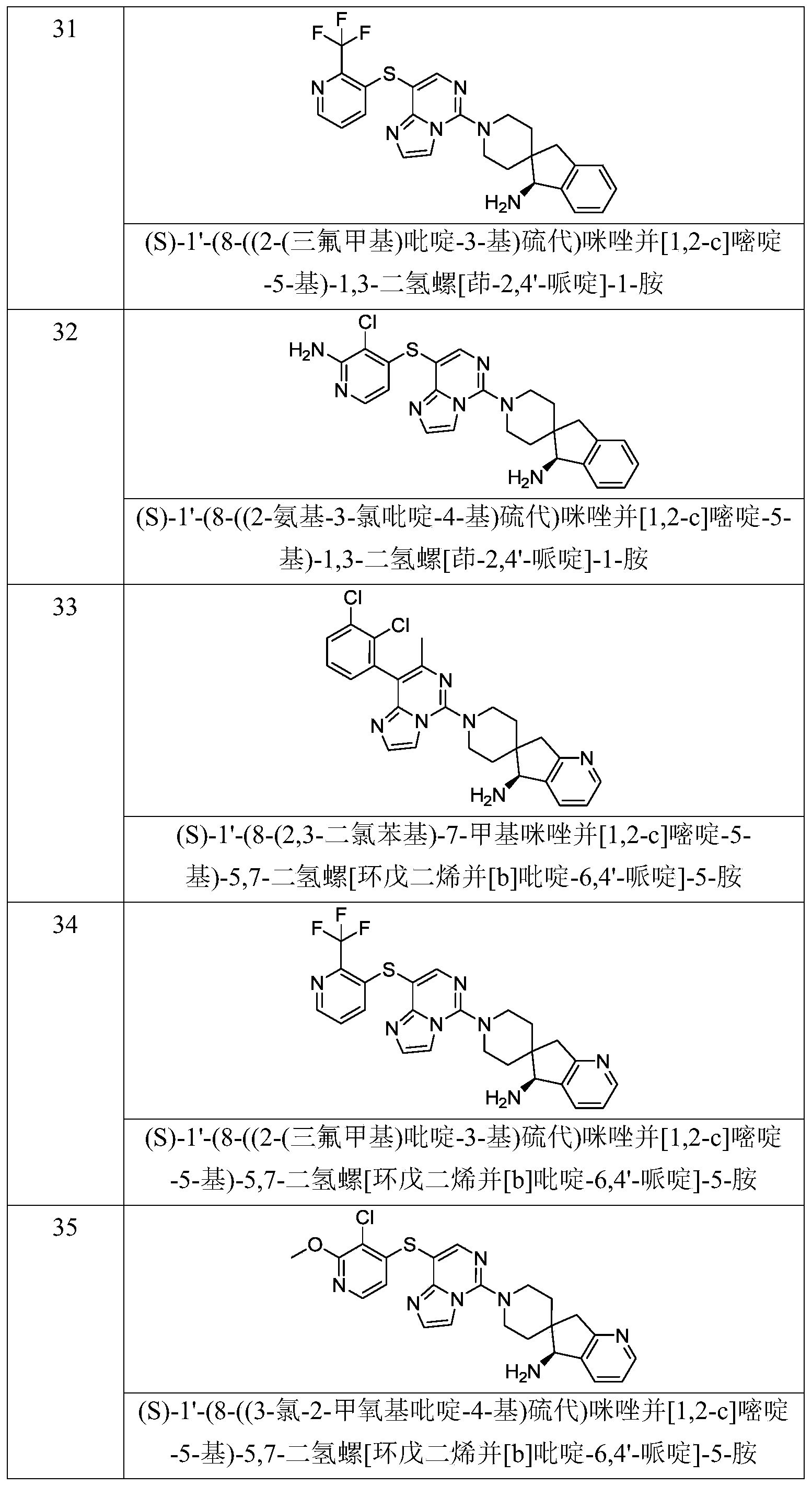 Figure PCTCN2019121844-appb-000025