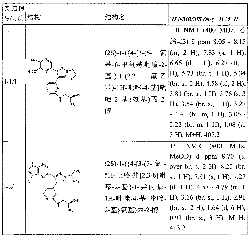 Figure GPA00001078665902201