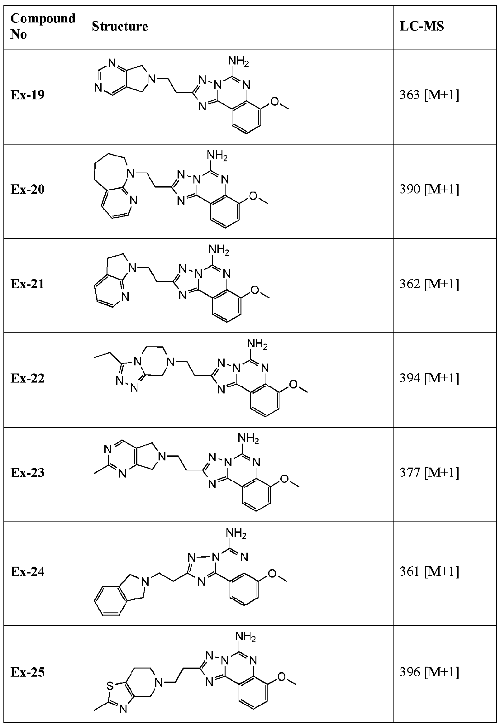 Figure imgf000044_0001