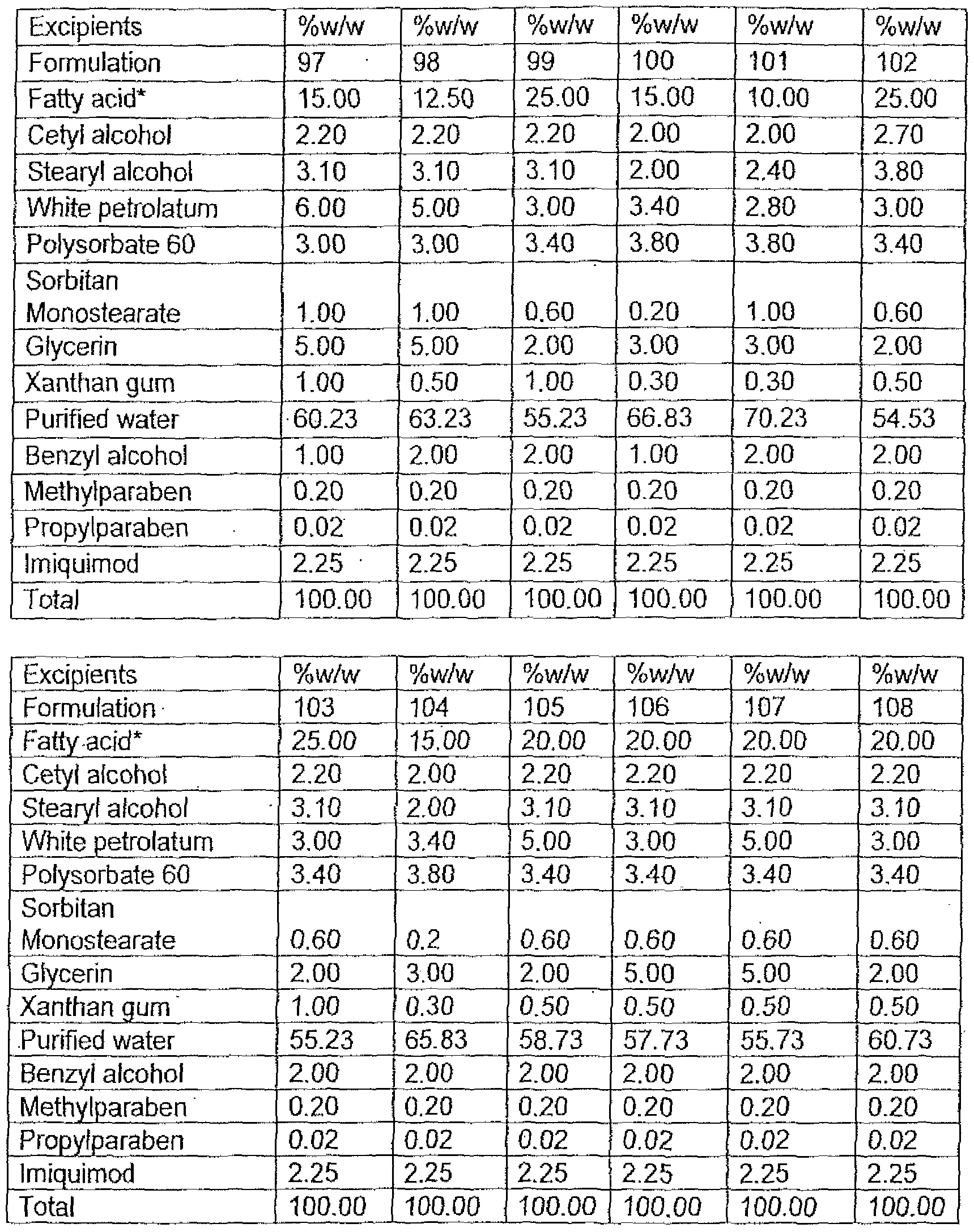 Figure imgf000101_0001