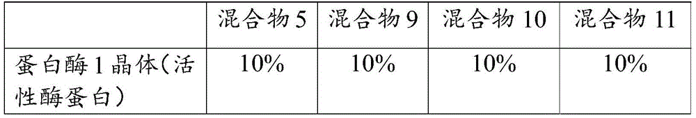 Figure BDA0002336002000000403