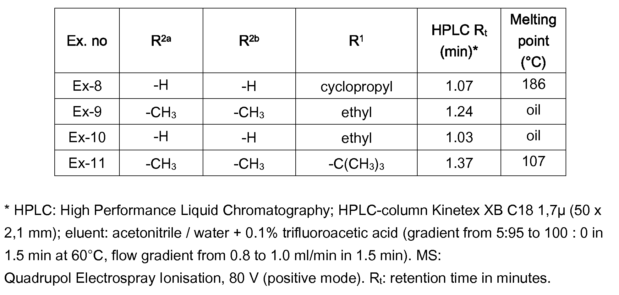 Figure imgf000090_0001
