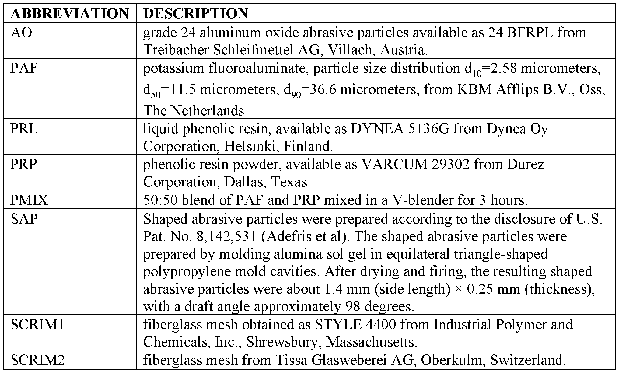 Figure imgf000035_0001