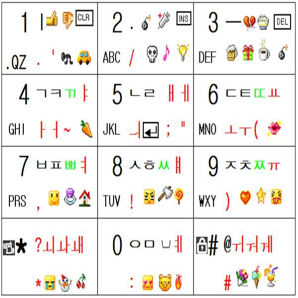 Figure 112008086528955-PAT00070