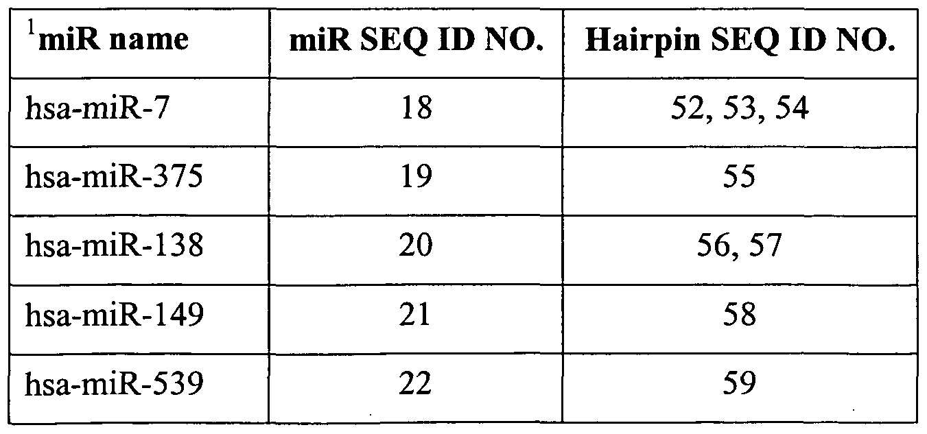 Figure imgf000050_0001