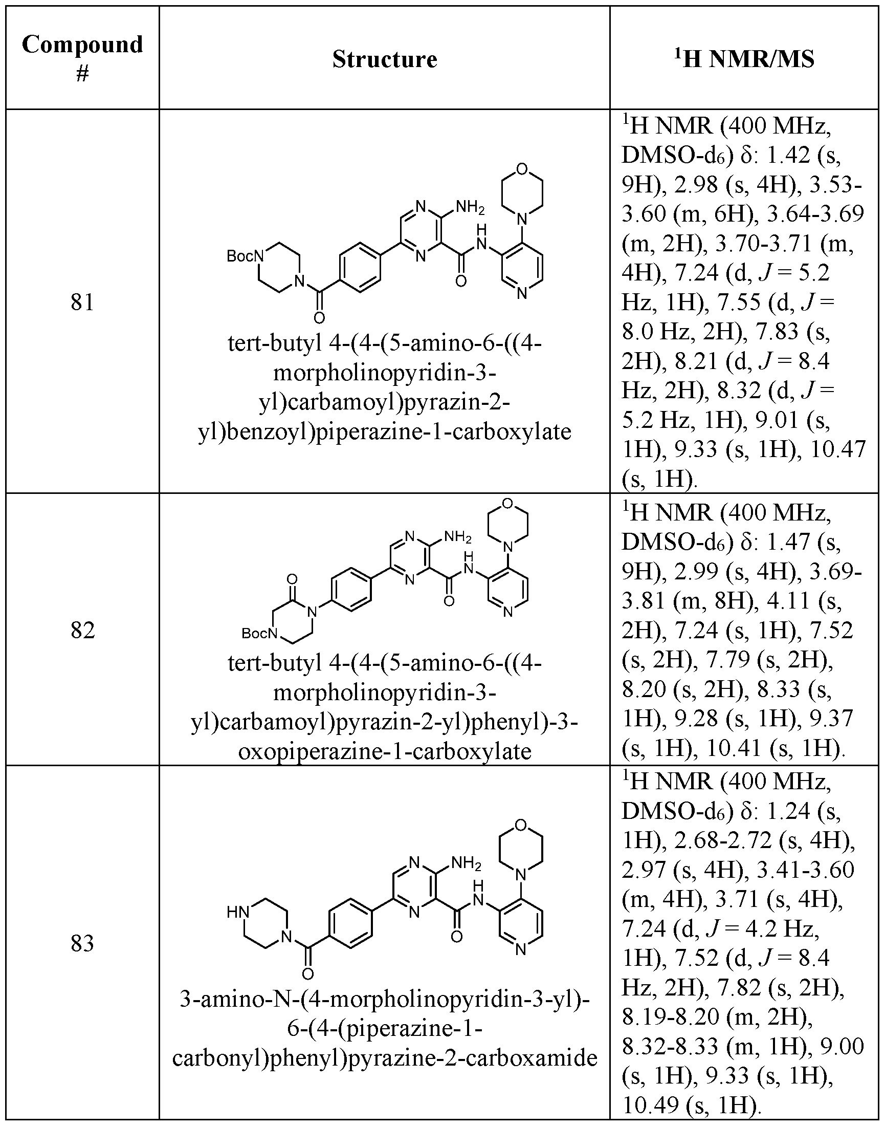 Figure imgf000307_0001