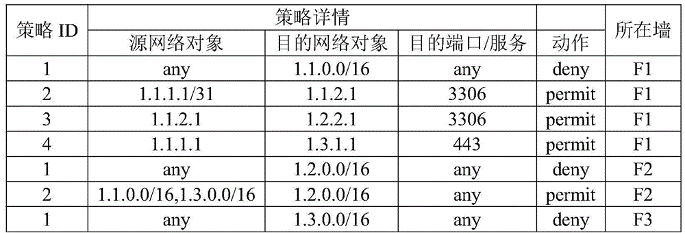 Figure BDA0002879398590000043