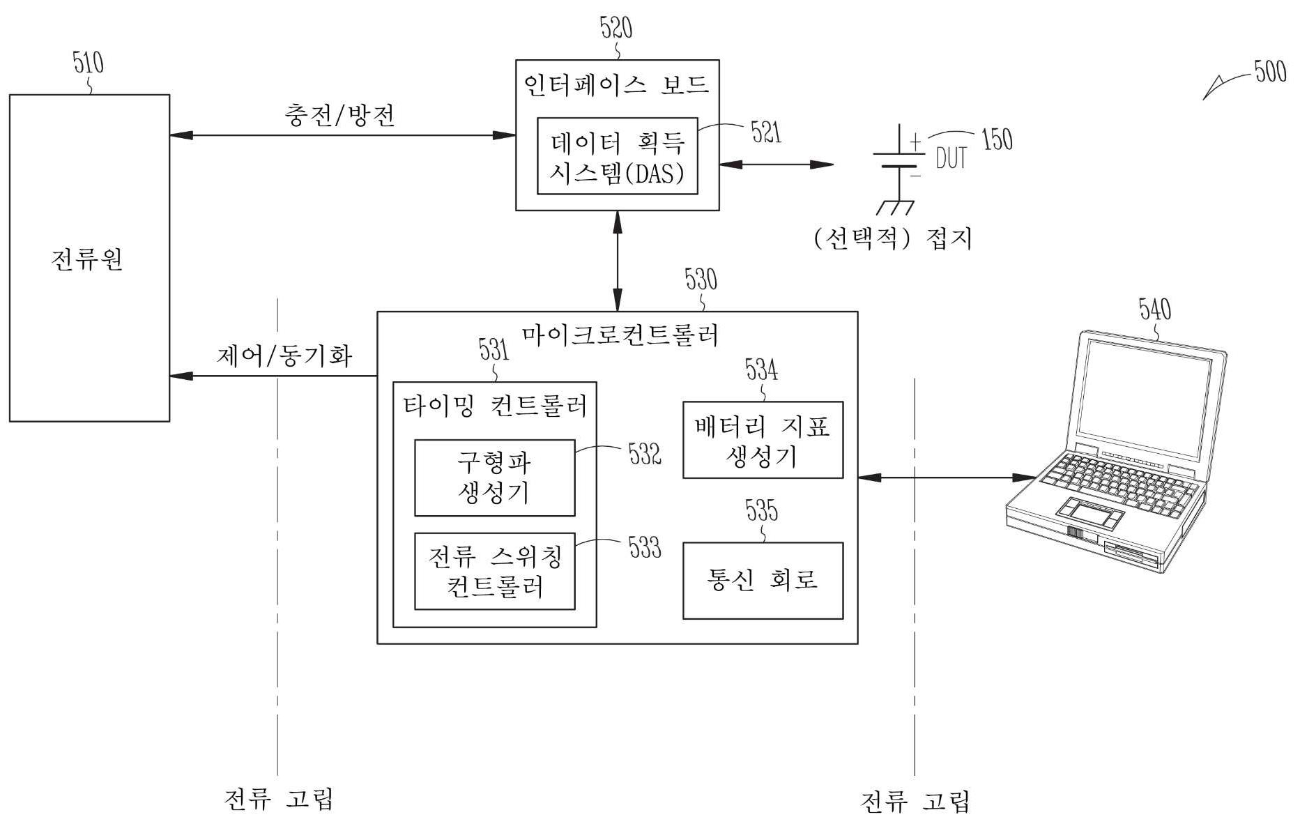 Figure R1020227000287