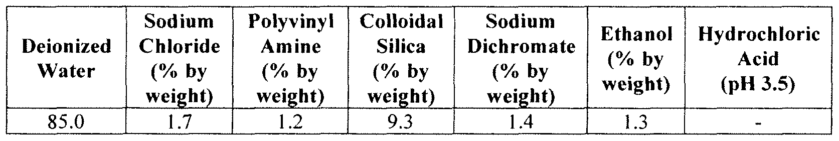 Figure imgf000039_0001