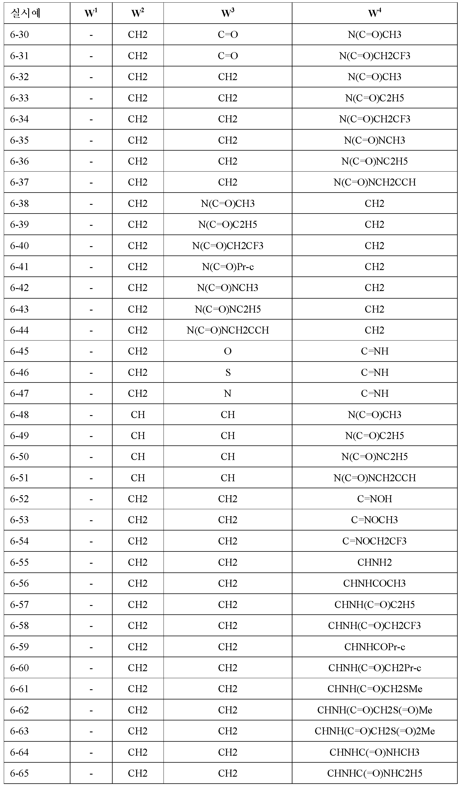 Figure 112010063141505-pct00227