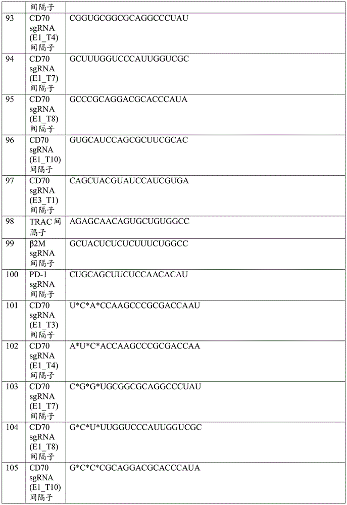 Figure BDA0002772276950001531