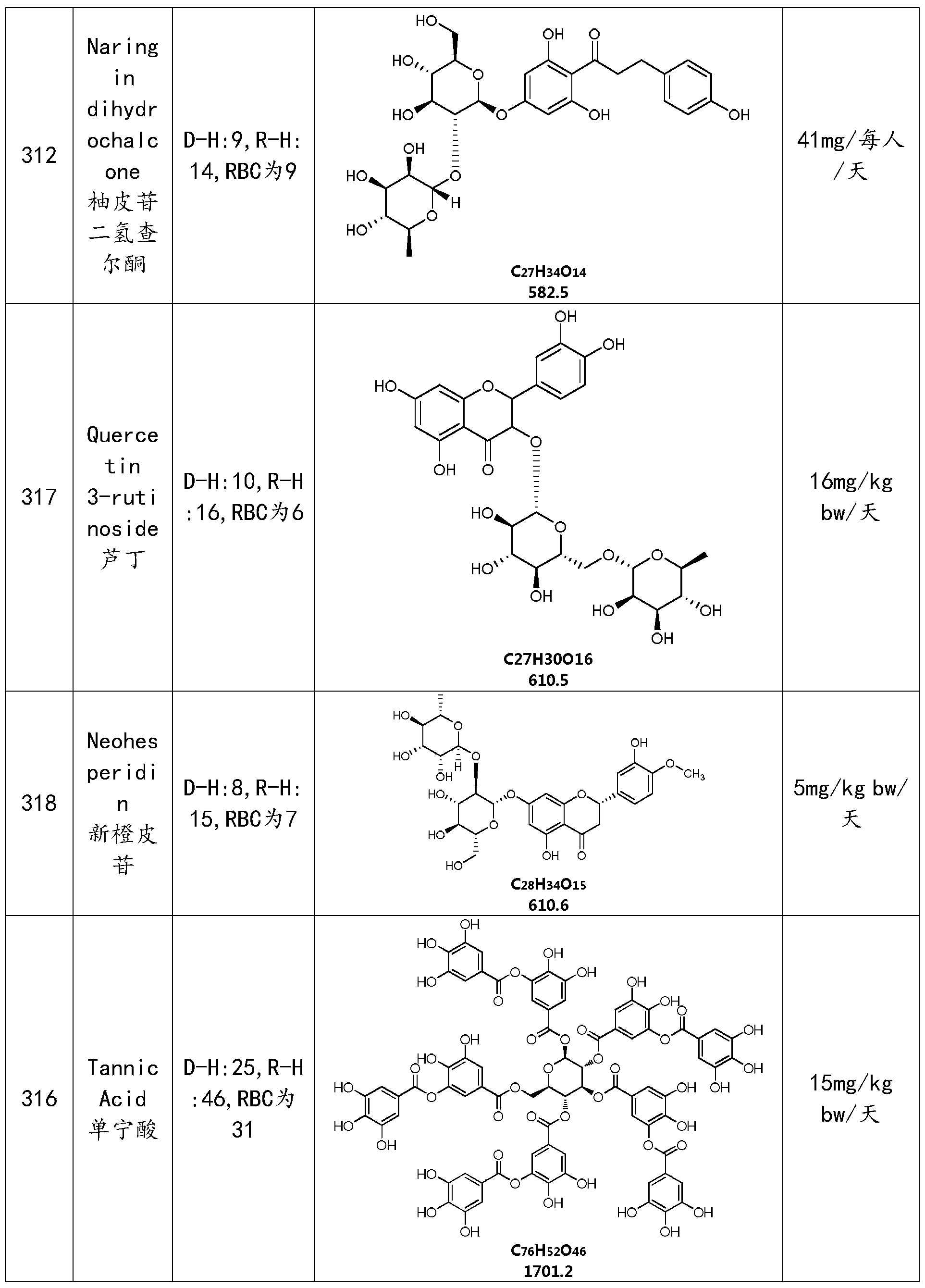 Figure PCTCN2022085860-appb-000067