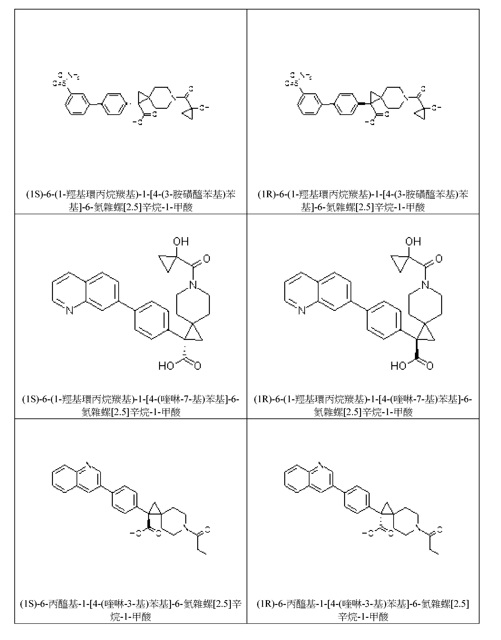 Figure 108136774-A0305-02-0254-56