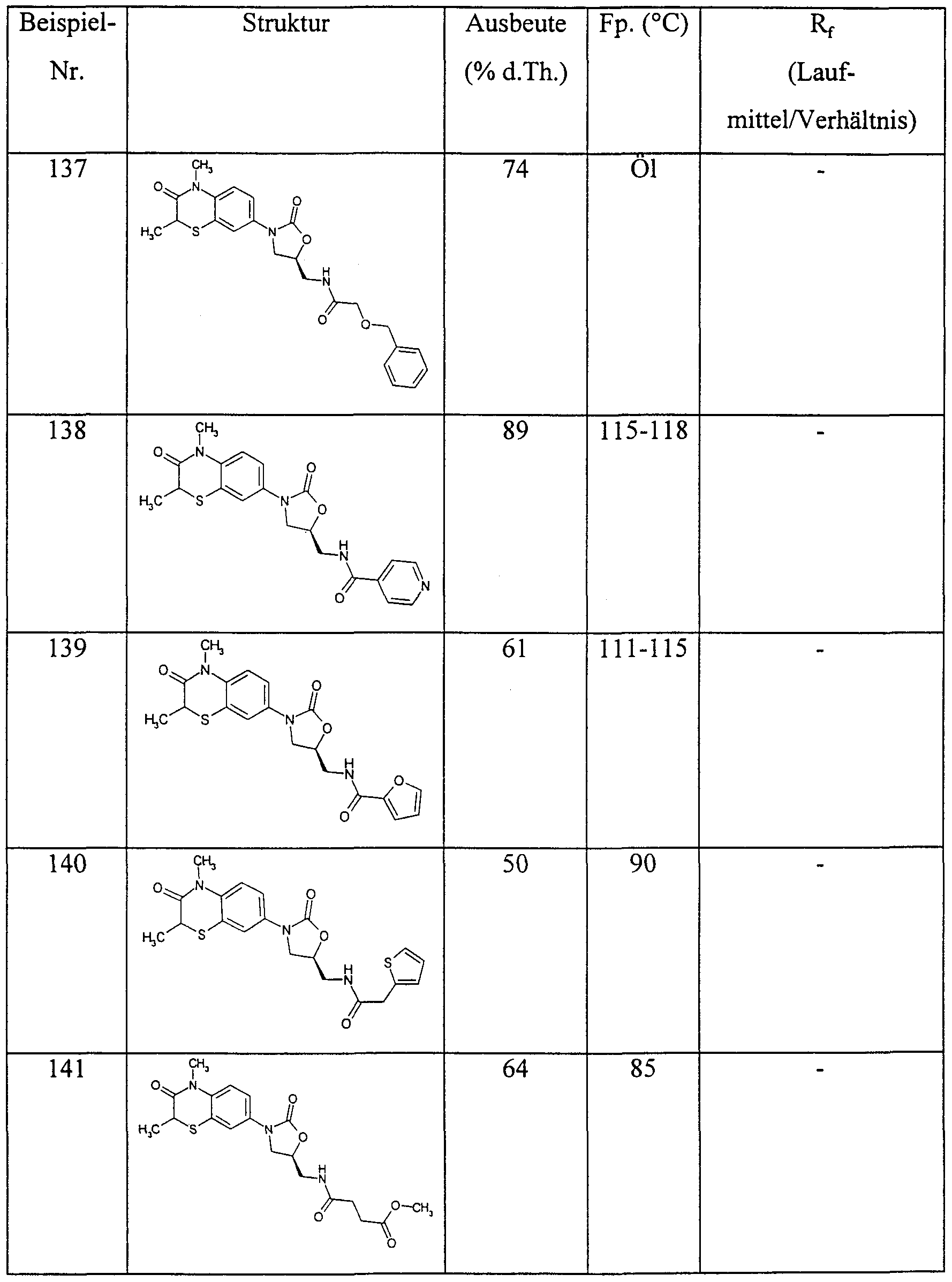Figure imgf000150_0001