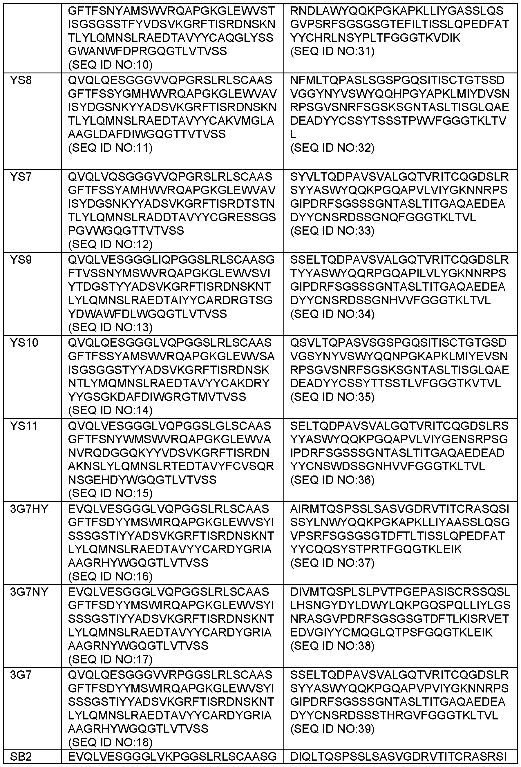 Figure imgf000021_0001